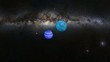 Solar system with milky way galaxy