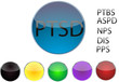 Button Set Persönlichkeitsstörungen