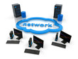 Thin Client with Cloud and Server.