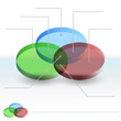 3D Venn Diagram Sections