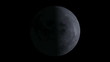 Moon Phase.