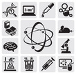 Science set