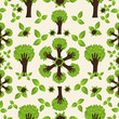 Hand green forest pattern