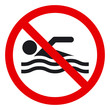 No swimming sign
