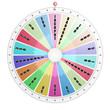Wheel of fortune