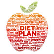 Diet Plan