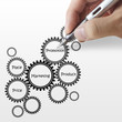 hand draws target customer diagram flow chart on paper