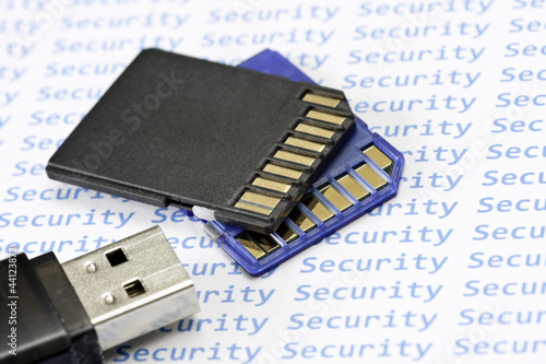 Photo: Memory Card Security Memory Card Security