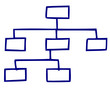 Organigramm