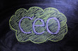 Abbreviation 'CEO' written on the blackboard