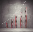 ladders chart