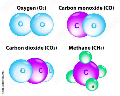 Molecules Methane, Oxygen, Carbon Monoxide By Designua, Royalty Free 