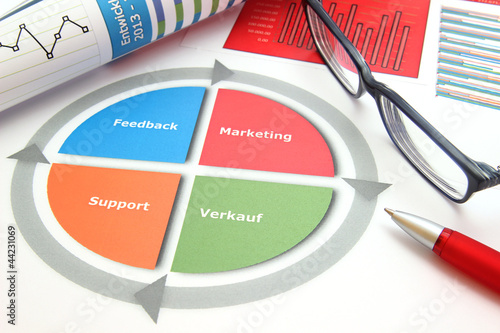 Foto: Businesschart Auswertung Konzept Businesschart Auswertung Konzept