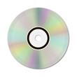 compact disc
