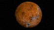 Solar system planets between transitions