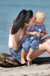 Photo: outdoor portrait of young happy mother and child on beach outdoor portrait of young happy mother and child on beach
