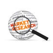 Market research