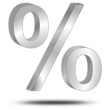 Prozent Symbol