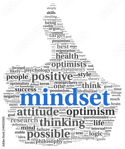 Illustration: Mindset concept in tag cloud Mindset concept in tag cloud