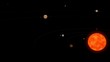 Solar system
