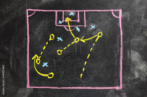 Photo: Soccer game strategy drawn with white chalk on a blackboard. Soccer game strategy drawn with white chalk on a blackboard.