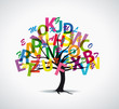 alphabet-arbre