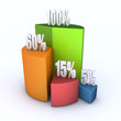 Pie chart with percent sign