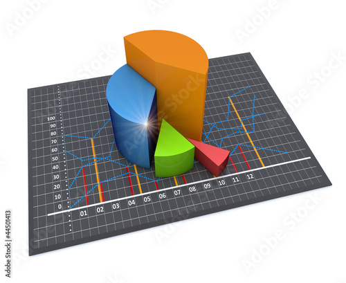 Illustration: Financial and business chart and graphs Financial and business chart and graphs