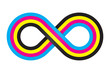 Abstract cmyk infinity. Vector illustration.