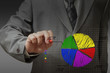 drawing pie chart