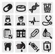 medical set