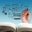 open blank book of business process