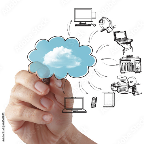 Photo: Businessman drawing a Cloud Computing diagram Businessman drawing a Cloud Computing diagram