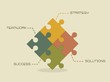 conceptual strategy