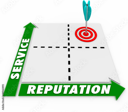Illustration: Reputation Customer Service Connected on Matrix Reputation Customer Service Connected on Matrix