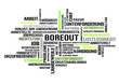 boreout stichwortwolke