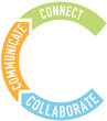 Connect collaborate communicate arrows