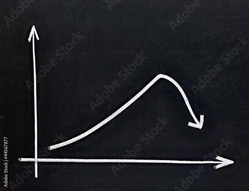 Photo: finance business graph on chalkboard economy finance business graph on chalkboard economy