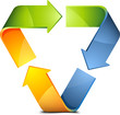 Recycle sign