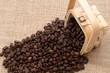 Coffee Background