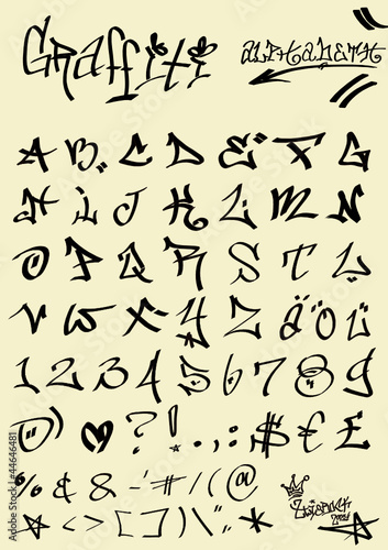 Abc Tagging