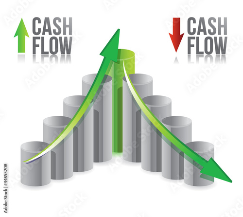 Photo: cash flow illustration graph over a white background cash flow illustration graph over a white background