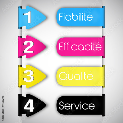 Illustration: slogan entreprise cmjn slogan entreprise cmjn