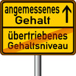 Gehalt