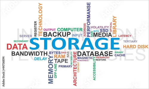 Vector: Word cloud - storage Word cloud - storage