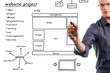 Photo: website development project on whiteboard website development project on whiteboard