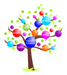 Vektor: Positive thinking Positive thinking
