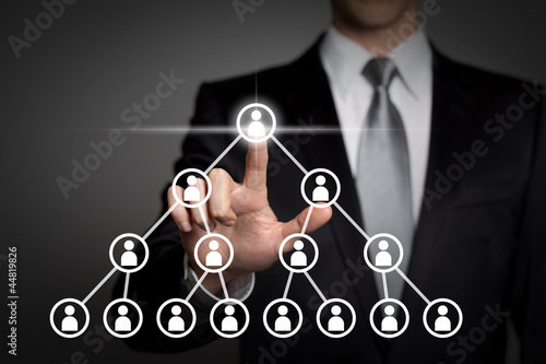 Photo: business network structure - pyramid business network structure - pyramid