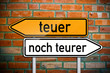 Wegweiser auf Ziegelsteinwand mit teuer und noch teurer