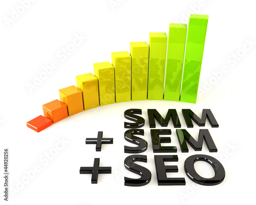 Illustration: SMM + SEM + SEO SMM + SEM + SEO